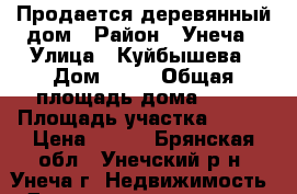 Продается деревянный дом › Район ­ Унеча › Улица ­ Куйбышева › Дом ­ 44 › Общая площадь дома ­ 30 › Площадь участка ­ 940 › Цена ­ 600 - Брянская обл., Унечский р-н, Унеча г. Недвижимость » Дома, коттеджи, дачи продажа   . Брянская обл.